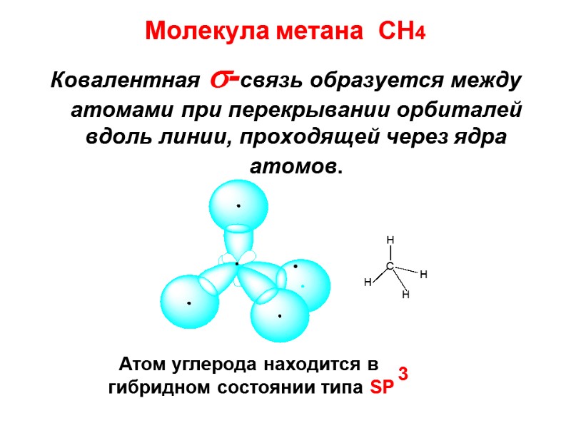 Молекула метана  СН4 Ковалентная -связь образуется между атомами при перекрывании орбиталей вдоль линии,